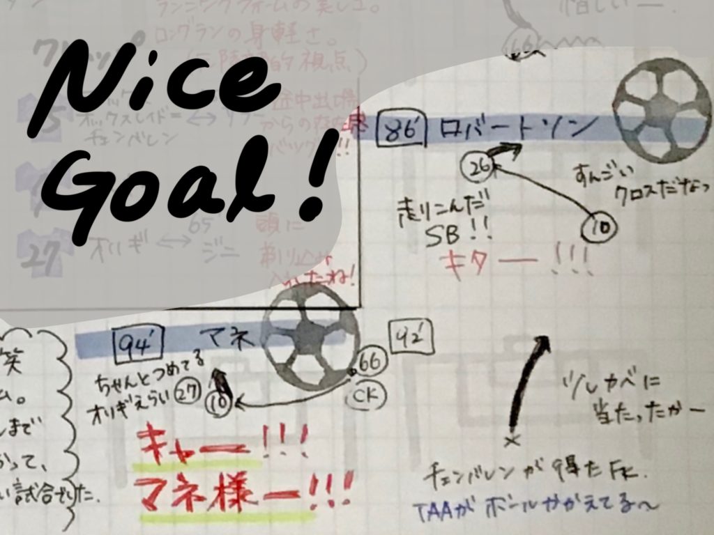 サッカーノートで振り返る リバプールのプレミアリーグ優勝 19 シーズンレビュー リバプールfcラボ