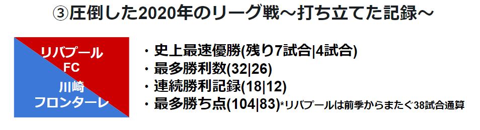 続 川崎フロンターレがリバプールfcに似ている件について リバプールfcラボ